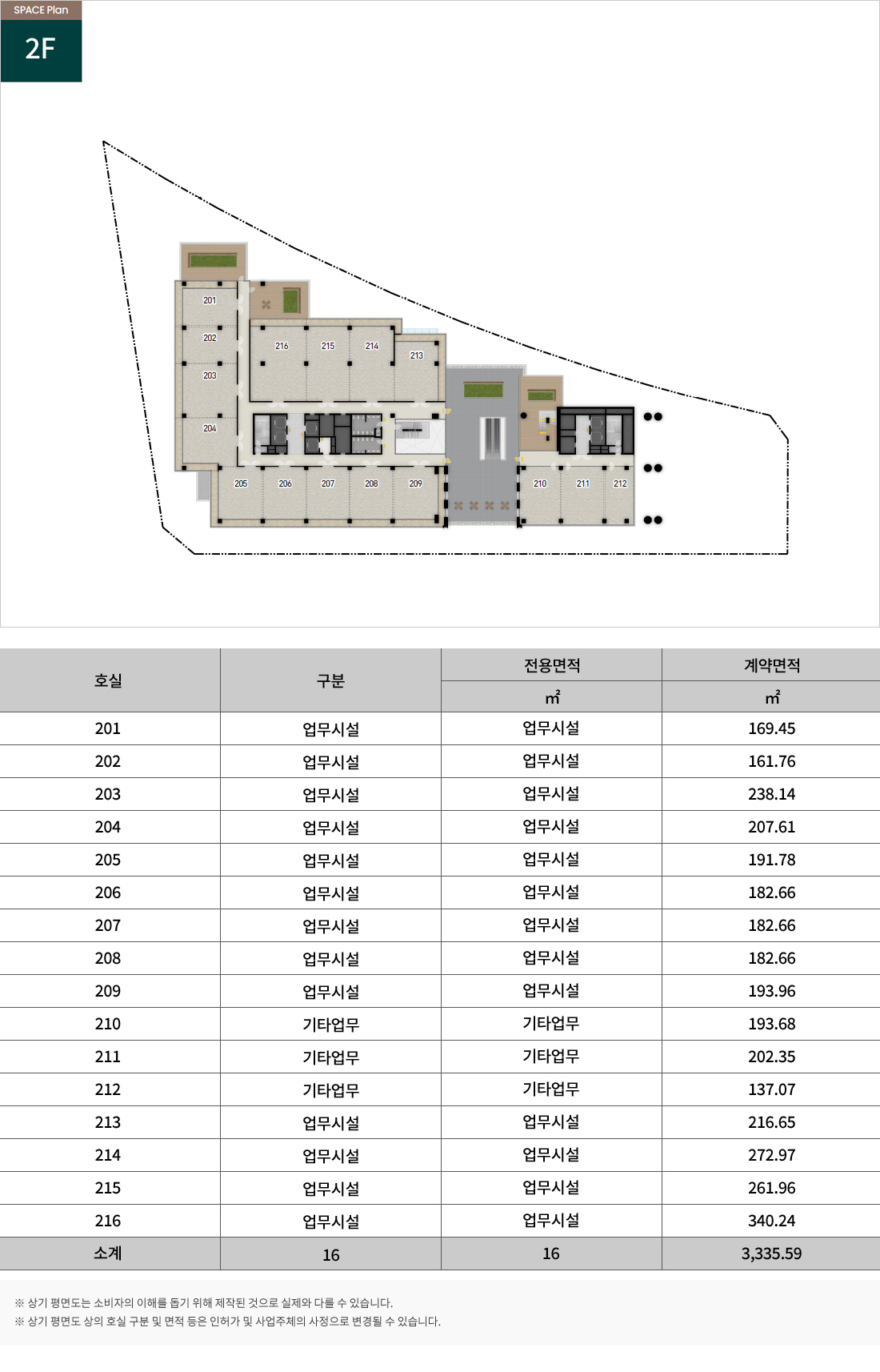 지상2층